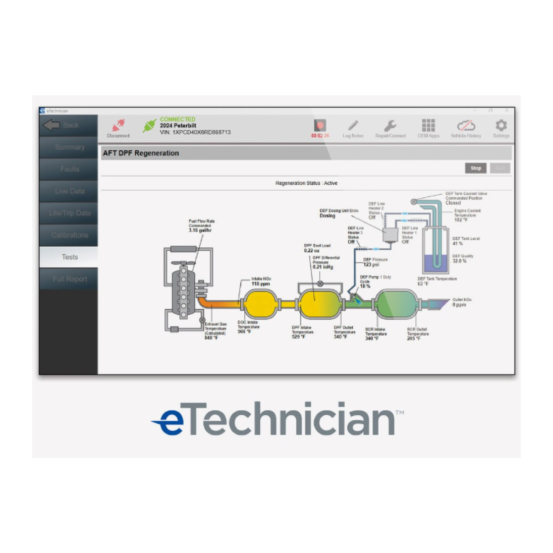 ETECHNICIAN